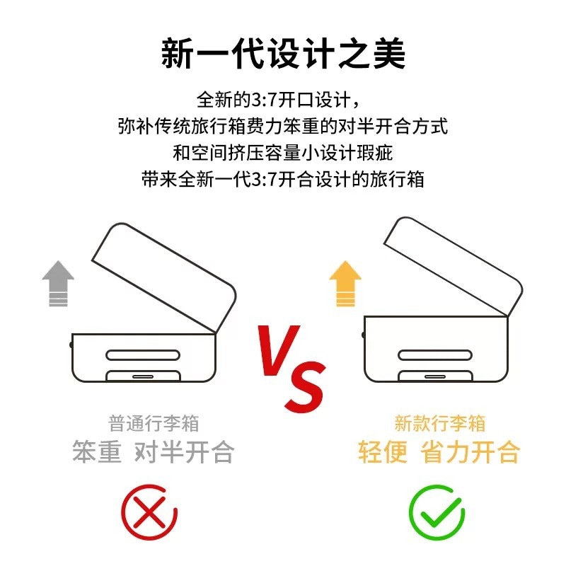 Luggage female student new five-wheel large capacity strong practical trolley case suitcase password case spot wholesale