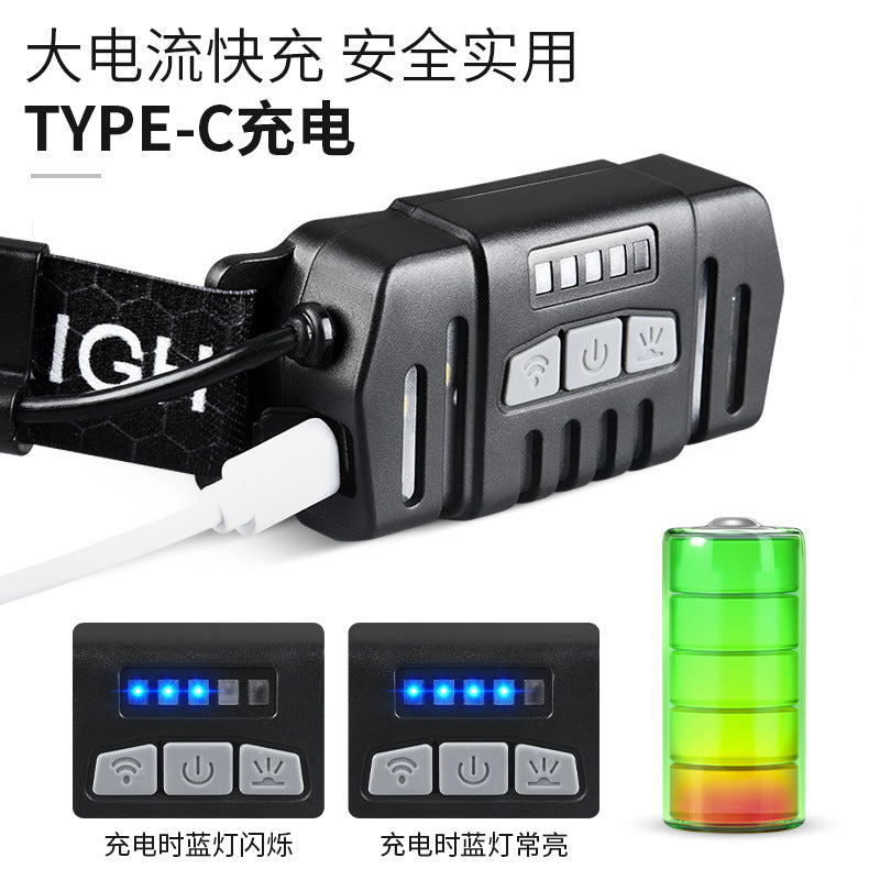 Cross-border new silicone induction headlight Type-C charging outdoor fishing riding multi-function zoom LED headlight