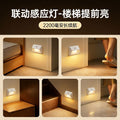 Magnetic induction night light - rechargeable, ideal for apartments, stairs, seniors, bedside, hallways, bathrooms, and footlights