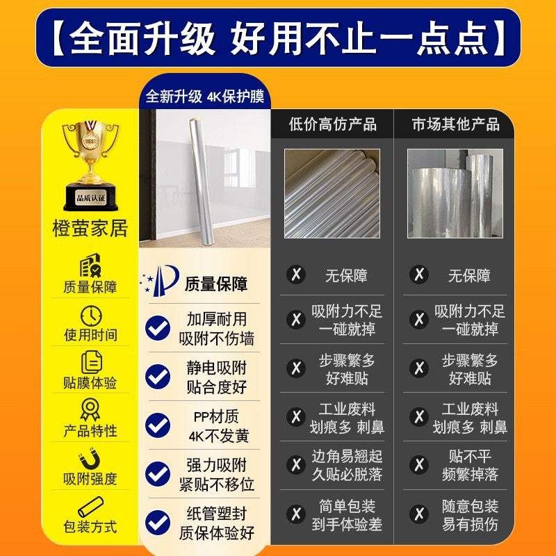 Electrostatic sticker white wall wall sticker transparent protective film beautifies wall decoration wall sticker flat waterproof glue-free home film