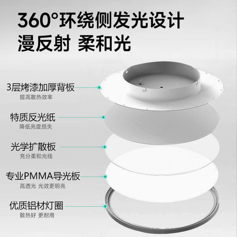 Three pine full spectrum ceiling light eye protection LED high display intelligent round bedroom study children's room light