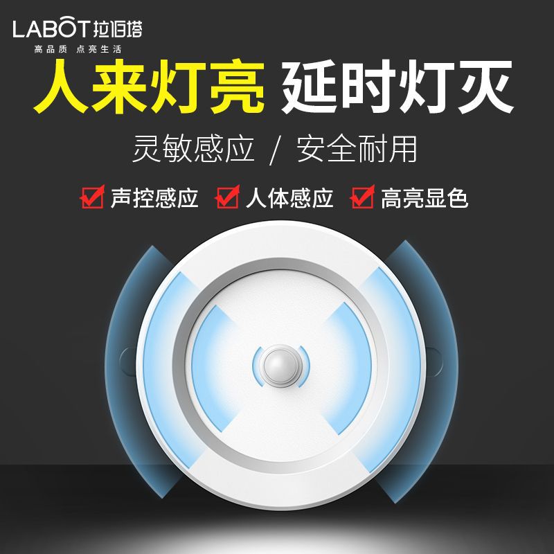 Labota led sound & motion sensor downlight - recessed ceiling light for hallways, entryways, and more - sound & light control