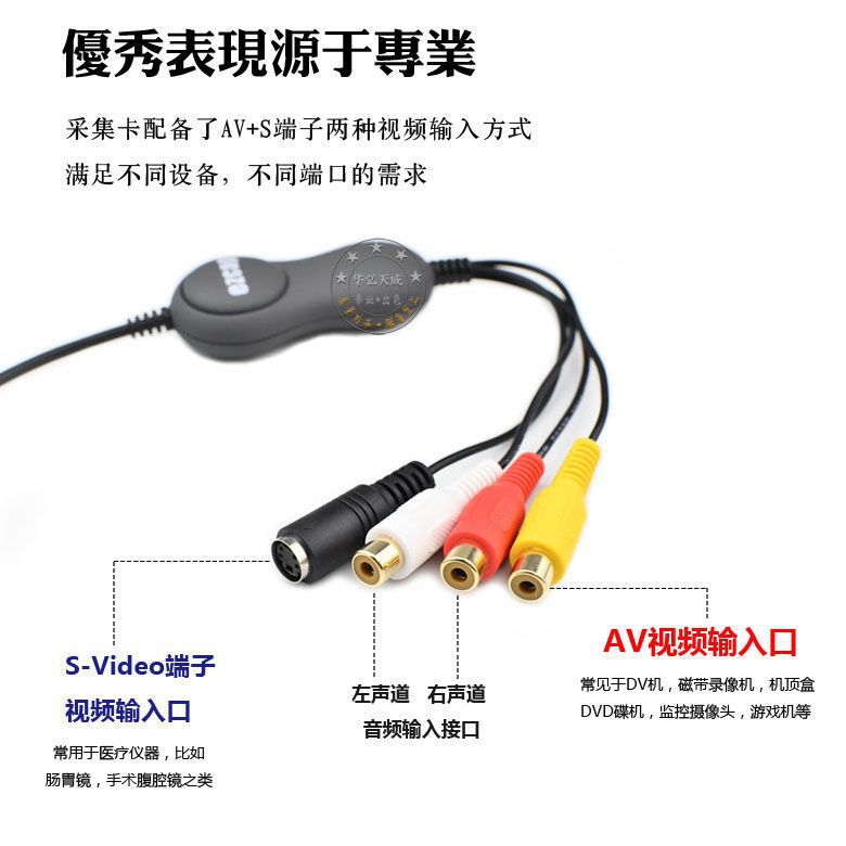 High-end usb capture card for transferring old dv camcorder hi8 tapes and dv tapes - export video / includes cable