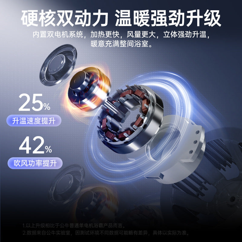 Bull Y60A Offline Voice Integrated Ceiling Warm Air Exhaust Fan Lighting Integrated Machine Bathroom Light Air Warm Yuba