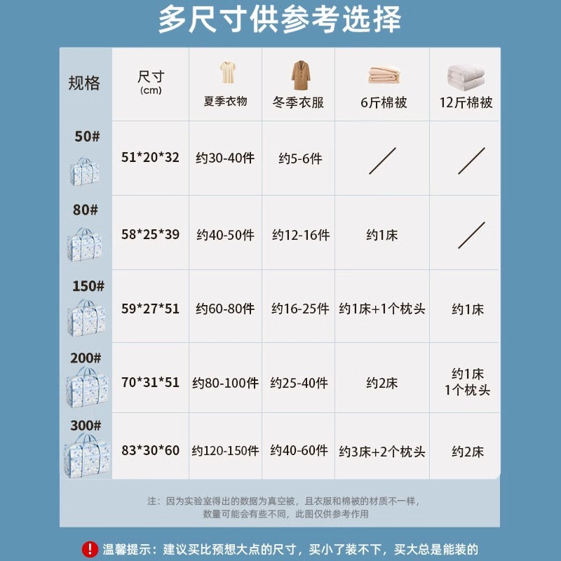 Oxford cloth quilt storage bag large capacity clothes quilt sorting bag clothing luggage moving packing special bag