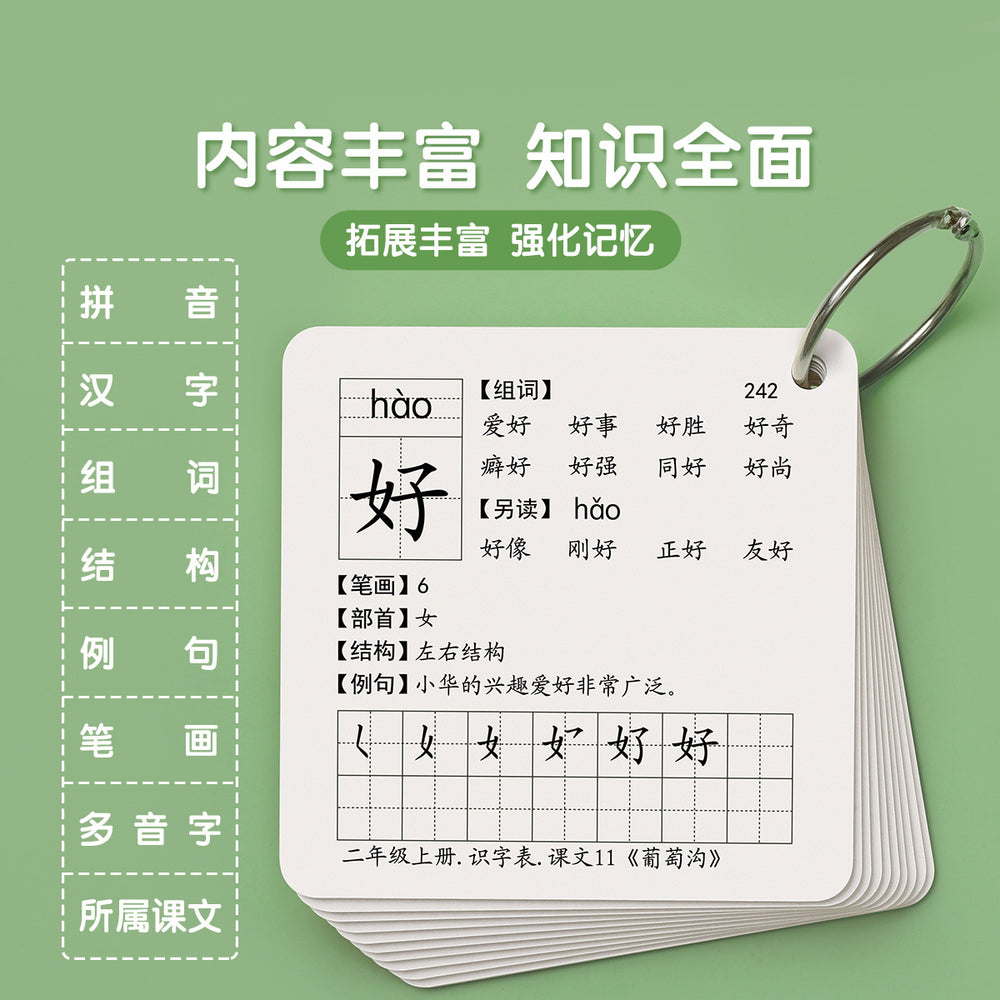 2025 first grade literacy cards: character recognition, first and second semester, new characters, synchronized with the people's education press (pep) curriculum, chinese characters, second language, unillustrated cards