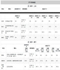 Children's clothing cross-border european and american girls short-sleeved t-shirt + shorts two-piece set children's clothing suit