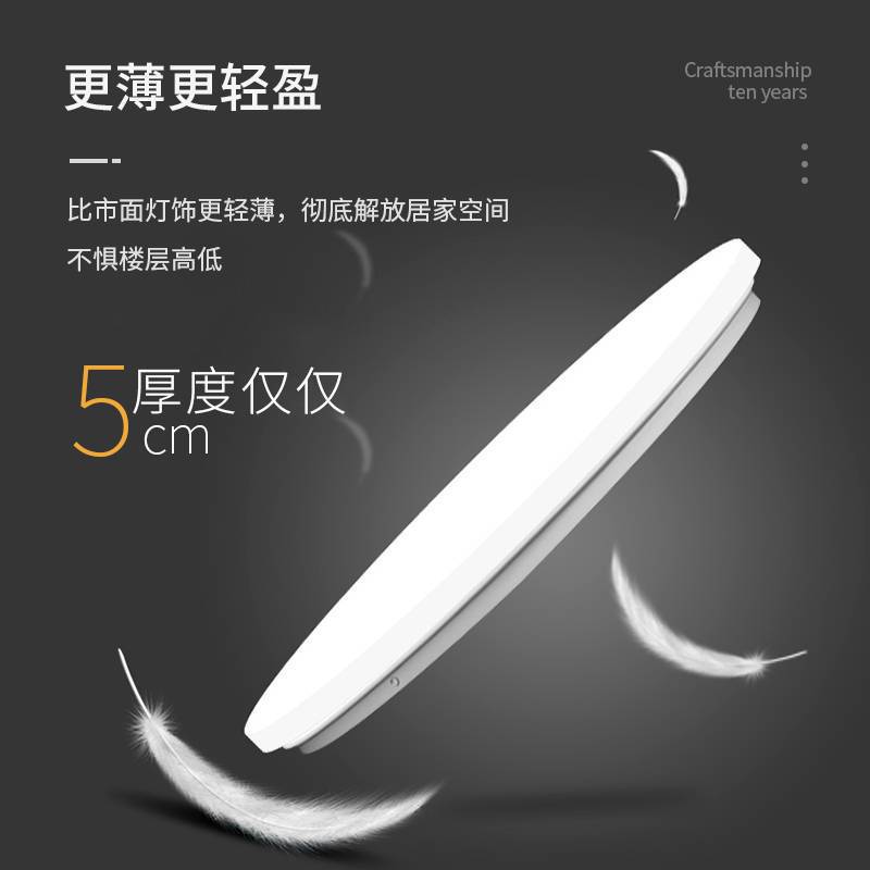 Ultra-thin led three-proof ceiling light square master bedroom light simple modern home restaurant kitchen bathroom lighting