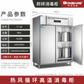 Bangxiang tt-2 special disinfection cabinet for extra large soup buckets 1300l high temperature hot air circulation for disinfection of large objects in the kitchen