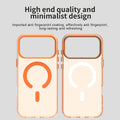 Double-layer imd candy color magnetic suction suitable for iphone17promax mobile phone case apple 15/14 frosted anti-fall case