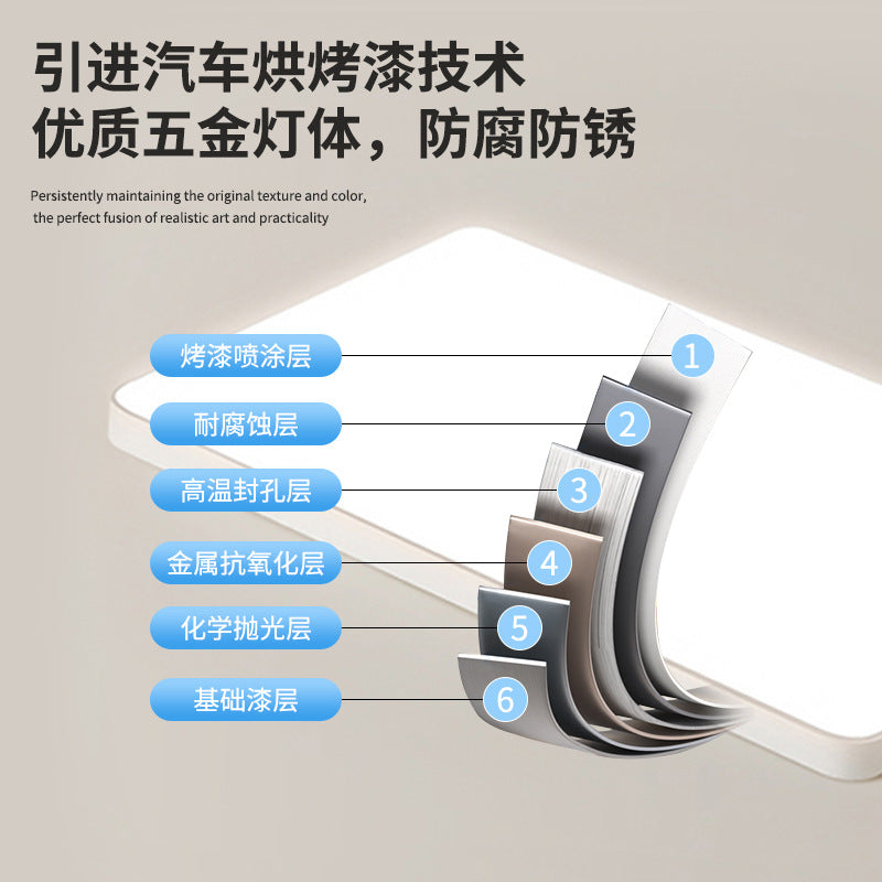 LED ultra-thin modern minimalist living room light round Zhongshan home improvement lighting room bedroom advanced ceiling light