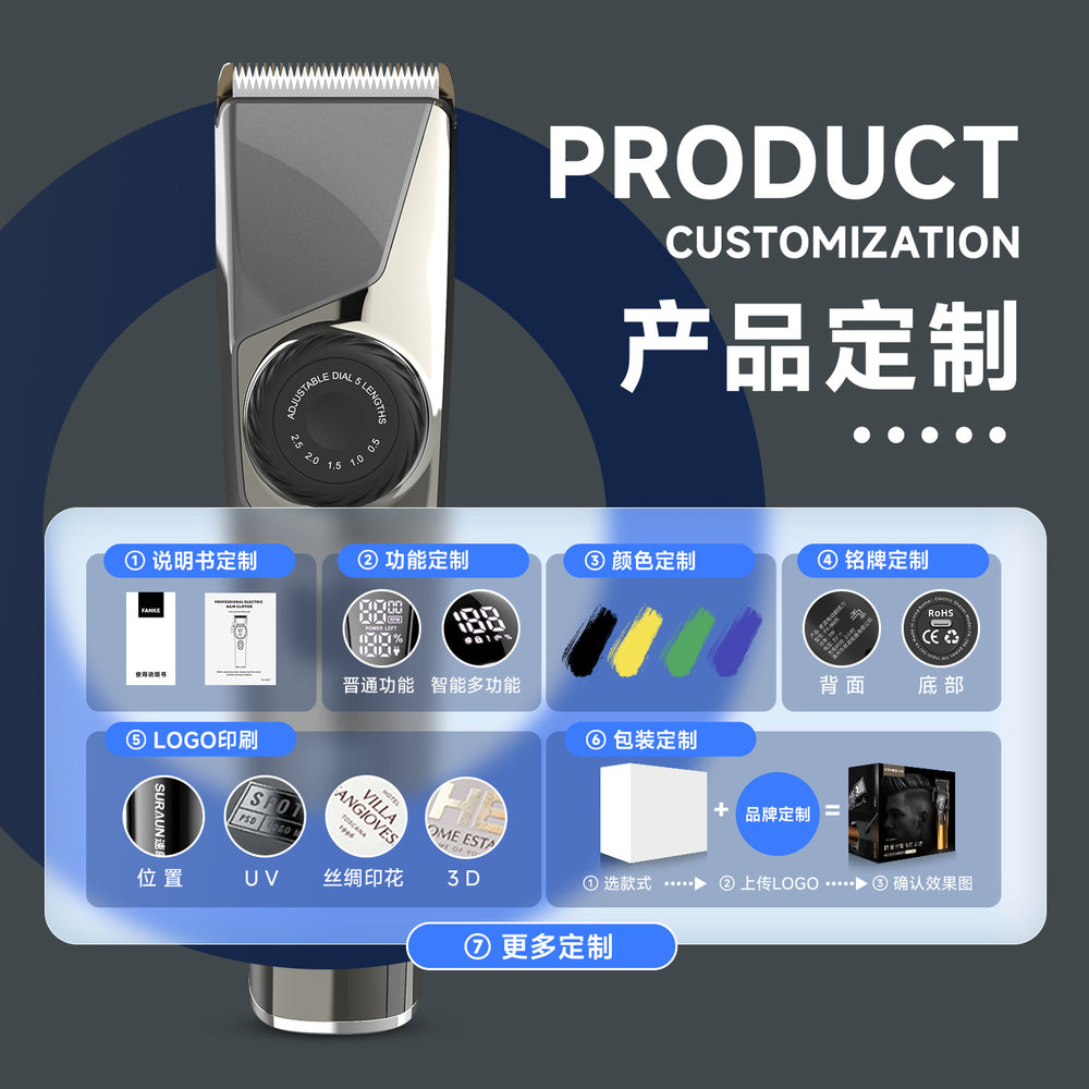 Electric hair clipper shaver, cordless hair trimmer, fast charging, lcd display, ceramic blade, bald head shaving