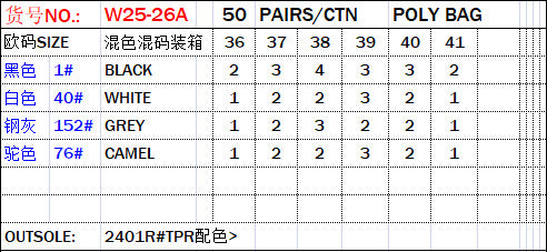 Factory Women Shoes New Design Rhinestone Cool Slippers Women's Flat Bottom One-Flip Beach Slippers