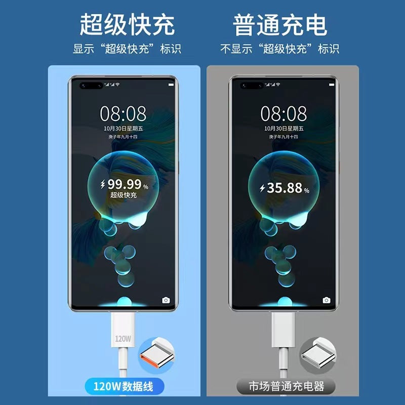 Wholesale source for dropshipping: huawei 66w charger, 100w supercharge adapter, compatible with mate 40 and honor 50