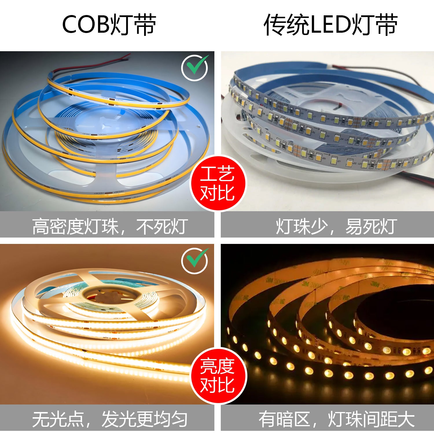 5Vusbcob light strip, carpet light wardrobe bed line light, hand sweep induction strip switch decorative lighting strip