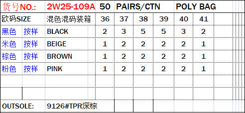 Ladies slippers Burundi Spot Summer One-word Belt Woven Flat Bottom Casual Women's Sandals Foreign Trade