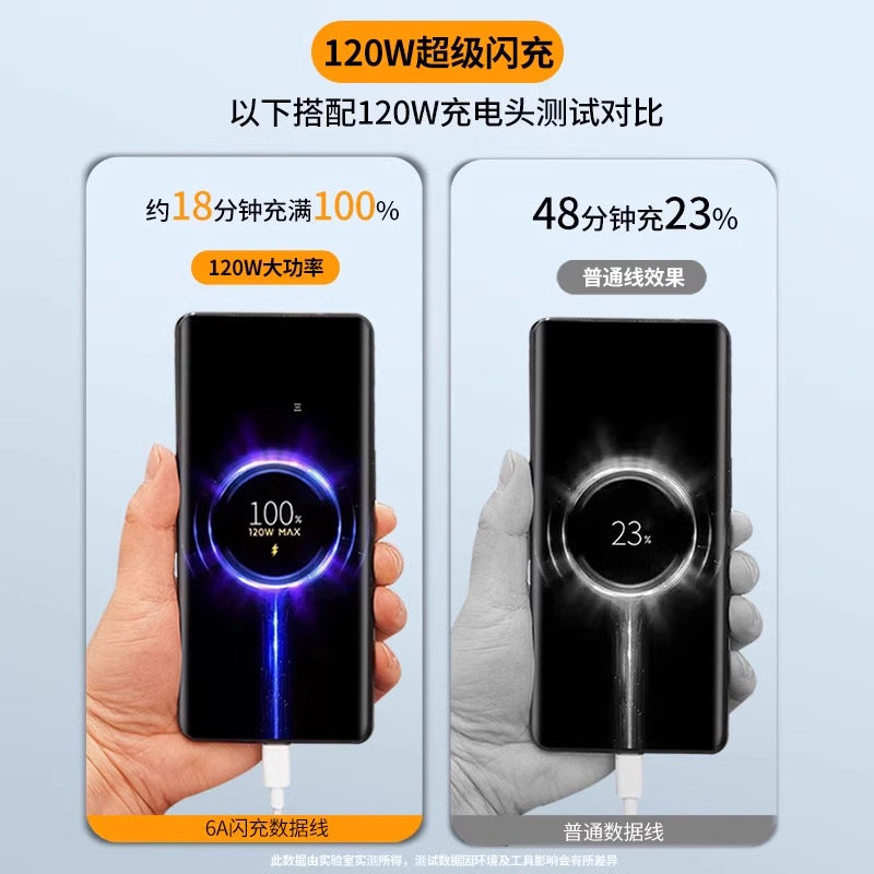 Suitable for xiaomi 120w gold standard data cable, 5-core 150 copper 6a super fast charging cable, universal data cable