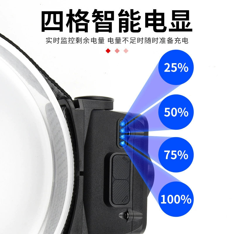 Cross-border new headlight wholesale usb charging outdoor fishing light strong light lighting induction multi-function led work light