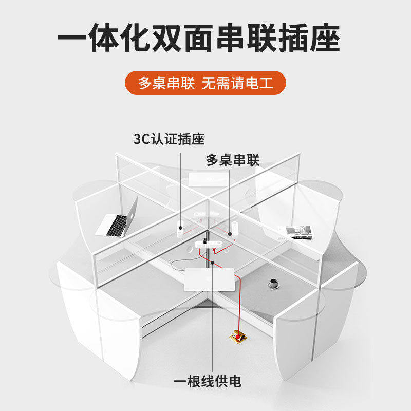 Saint li screen desk - minimalist modern creative office desk for employees, office staff desk and chair set