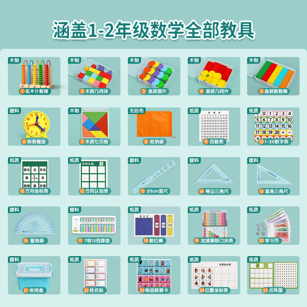 [teacher recommended] first grade elementary school math manipulatives set - geometry shapes learning kit (first and second semester)