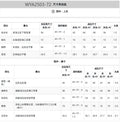 spring/summer new arrival: cross-border girls' collegiate style printed short-sleeve two-piece set with 3d bowknot pants