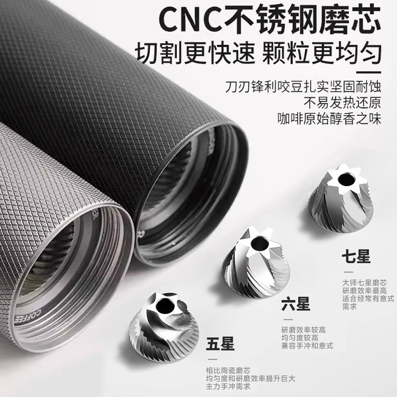 Hand grinderfor homecoffee grindermanual coffee grinderhand grindercross-border portable