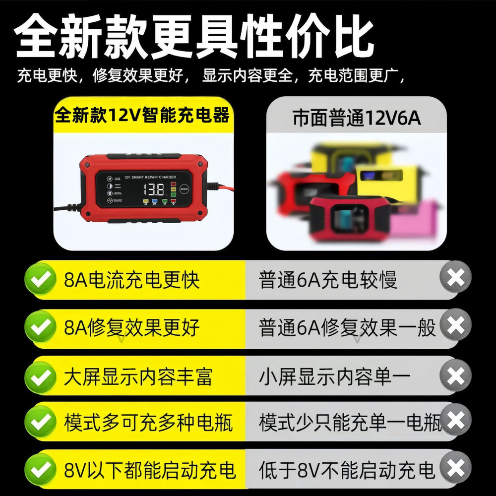 Motorcycle & car battery charger - 12v 6a/10a single lead-acid battery pulse repair & activation