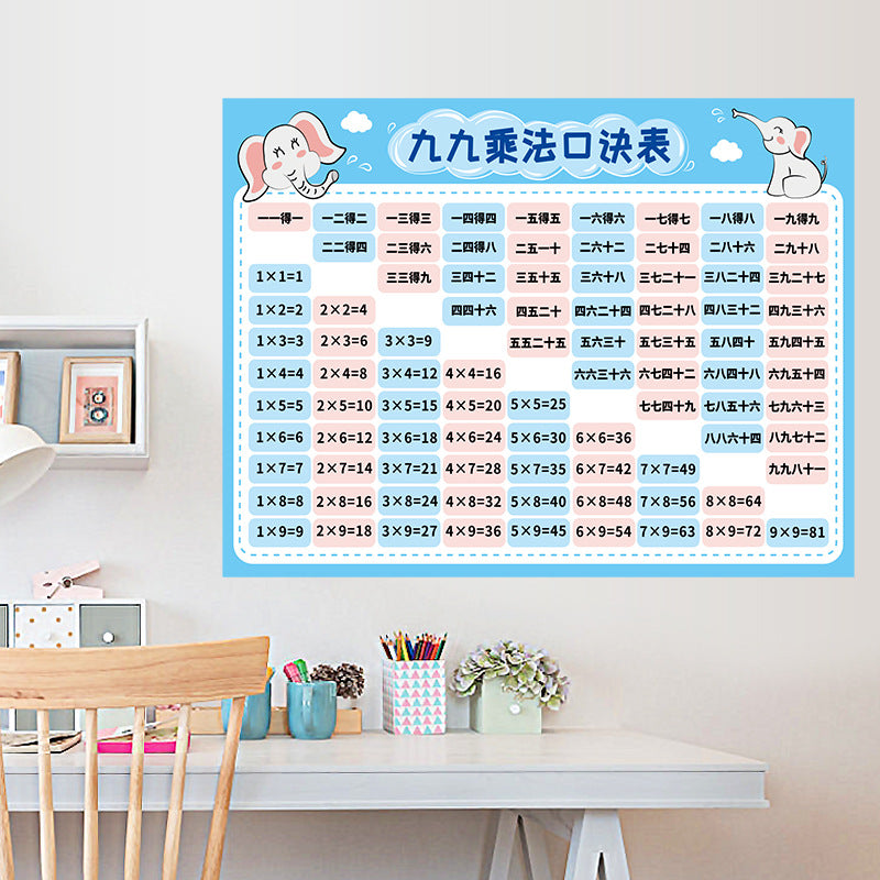Nine-nine multiplication table Primary school first and second grade learning Kindergarten early education sticker Children's room wall sticker SK6098