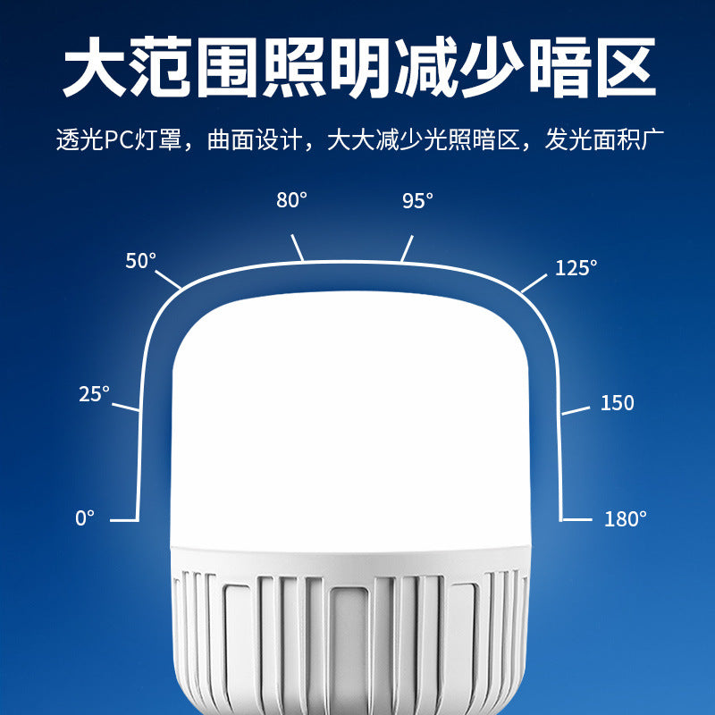 Led bulb manufacturers wholesale e27 screw Gaofu Shuai bulb light indoor lighting bright household energy-saving led light