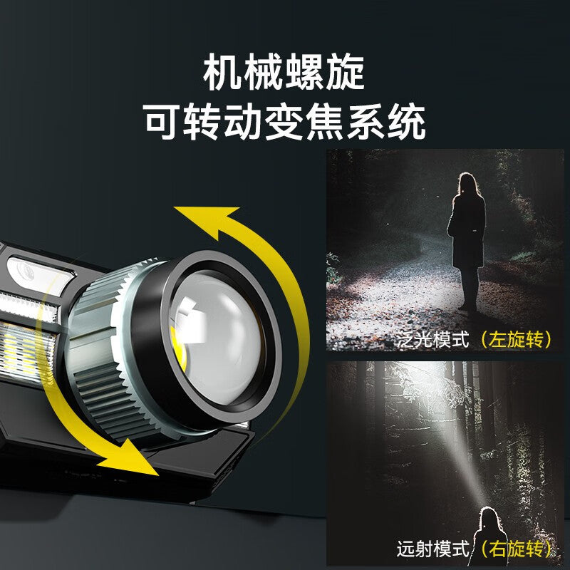 Walson manufacturer WD09 induction headlight strong light head-mounted led long battery life night fishing fish outdoor super bright mining lamp