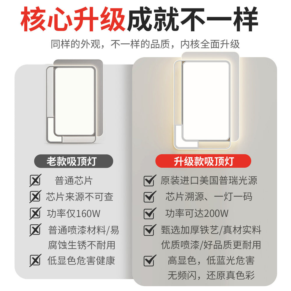 Puri eye protection bedroom ceiling lamp ultra-thin round full spectrum led study 2026 new arrival master bedroom room lighting