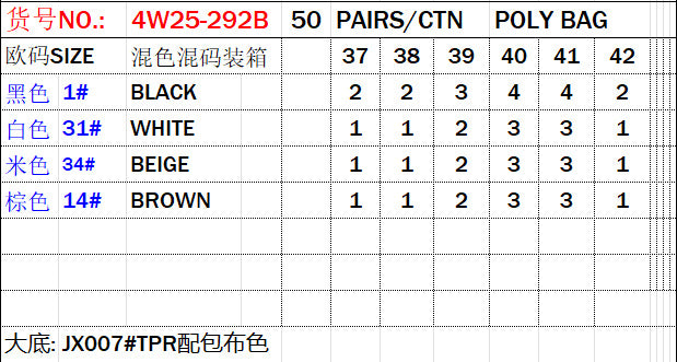 Hot selling Women's Shoes Cross-border  slippers Square head flat bottom casual women's beach shoes