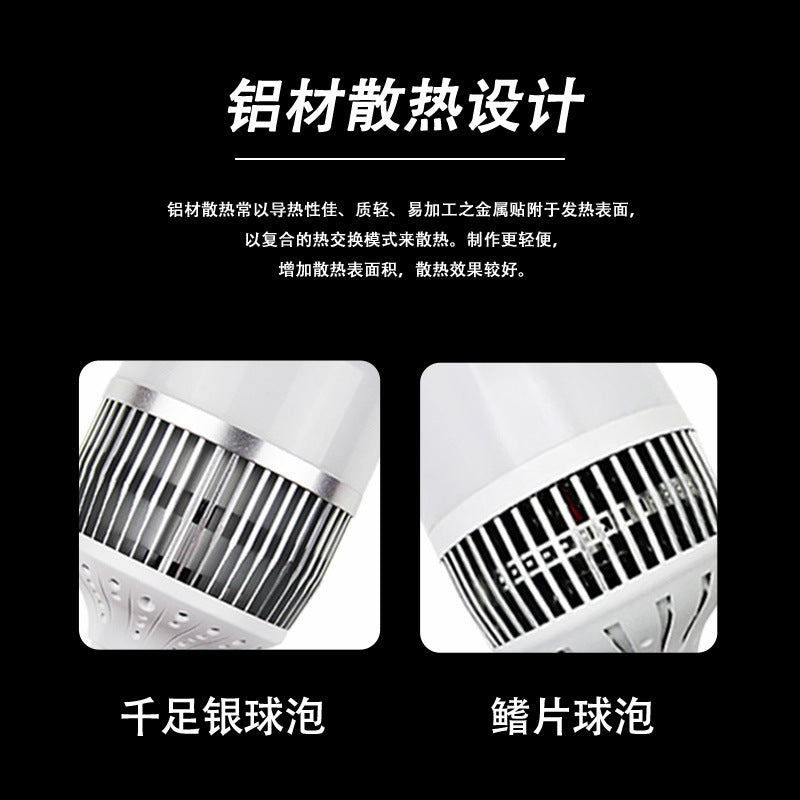 Cross-border led bulb high-power fin factory workshop warehouse explosion lighting bulb screw e27 energy-saving bulb