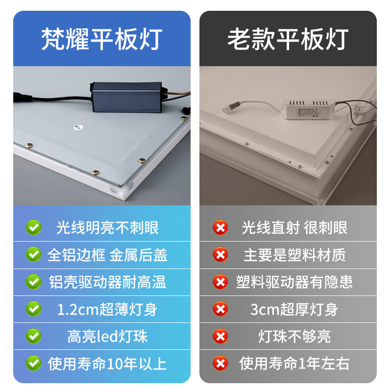 Integrated ceiling aluminum gusset led light embedded toilet bathroom kitchen special lighting 300x600 flat light