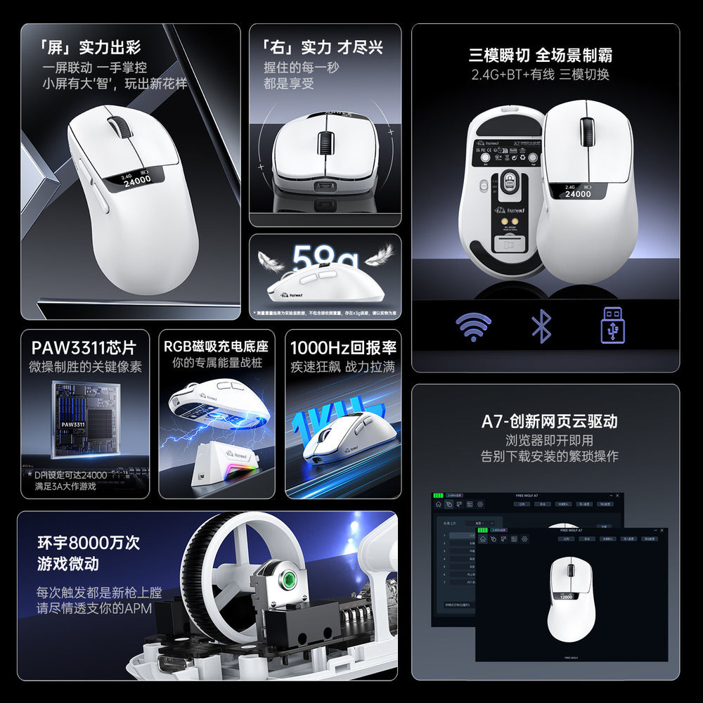 Liberty wolf a7 tri-mode mouse - lightweight paw3311 gaming wireless bluetooth mouse with display and rgb charging dock