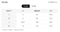 Shipped:  european and american  hot-selling sleeveless top and pants premium two-piece set for independent e-commerce stores