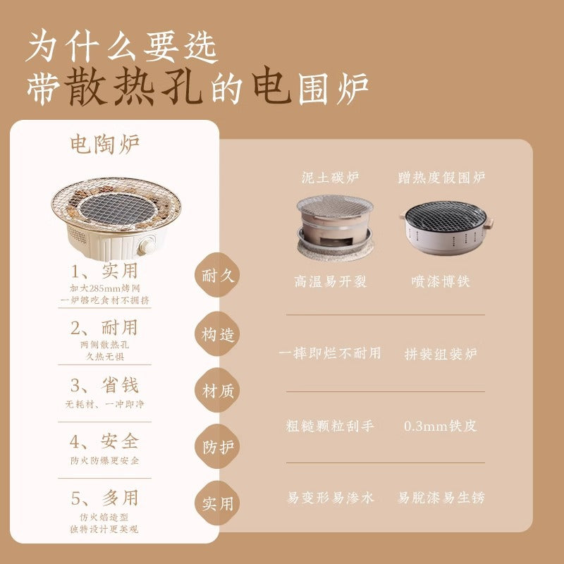 Electric ceramic stove tea set - complete tea brewing kit for home use: includes glass teapot, electric oven, tea cups, fruit plate, and tea accessories