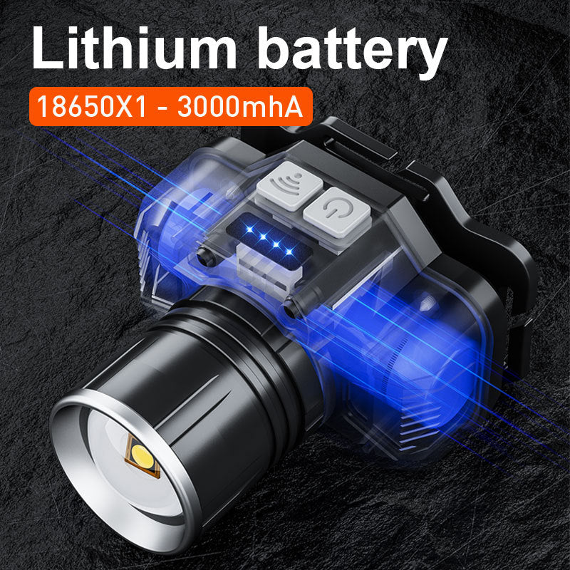 Factory head-mounted outdoor lighting, long battery life, high-power miner's lamp, charging, ultra-bright white laser strong light headlamp