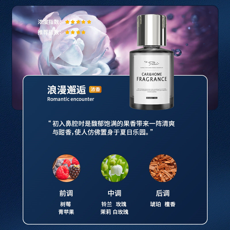 Car perfume, car aromatherapy, car fragrance, long-lasting freshness, men's cologne, car odor eliminator