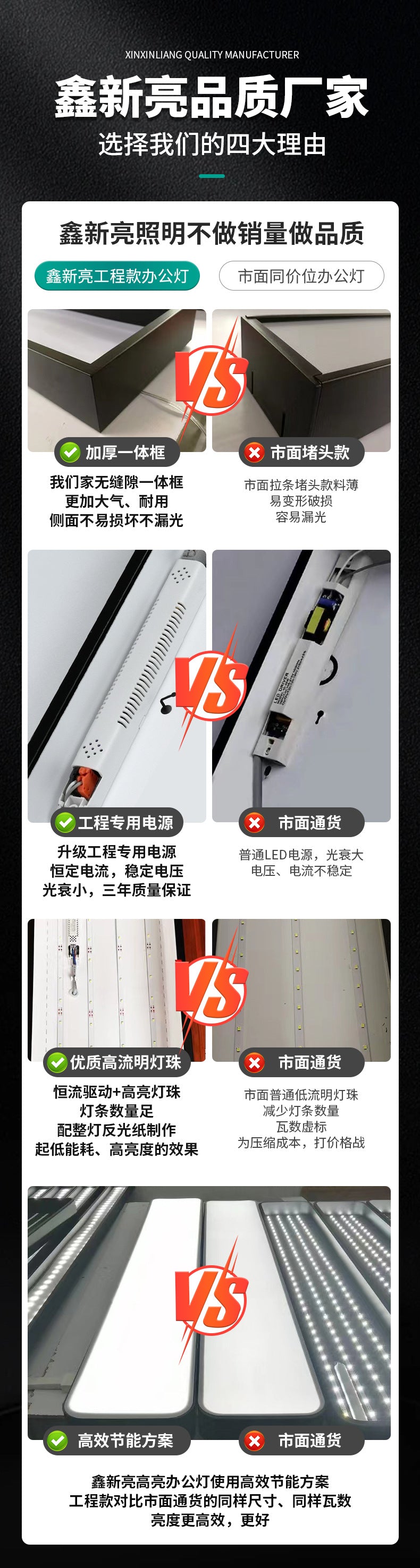 LED office light office chandelier light office lighting classroom square light restaurant light strip light led strip light