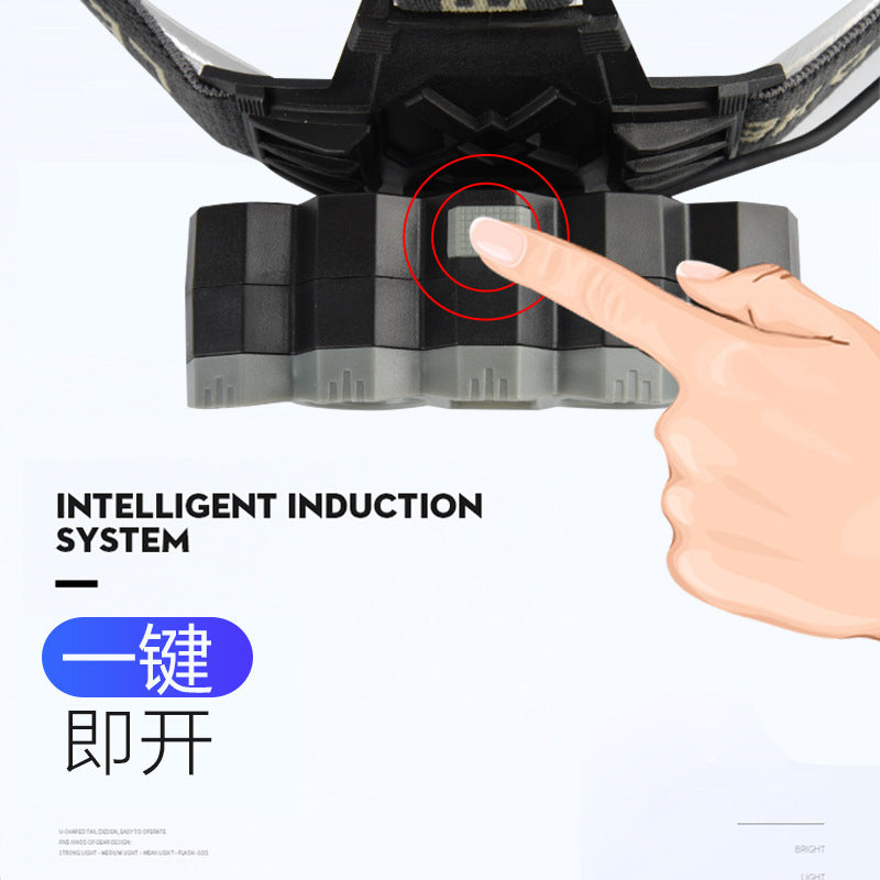 Hot-selling 8LED strong light super bright long-distance projection headlight usb charging outdoor lighting night fishing light head-mounted strong light headlight