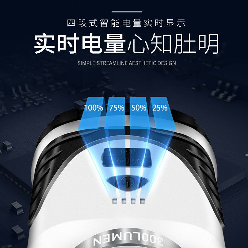 Walson Y93 camping emergency light power outage household rechargeable lighting tent light night market camping light