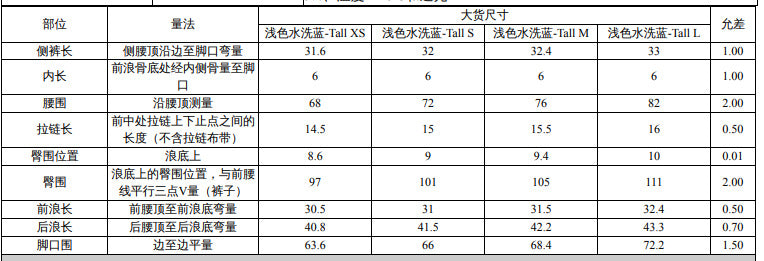 Amazon tiktok pinduoduo foreign trade cross-border fashion pearl hole denim shorts y2k