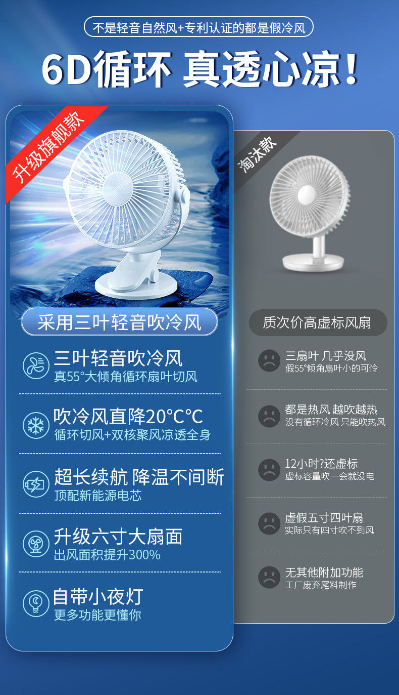 Summer must-have new wall-mounted desktop multi-scene application kitchen office small fan USB night light fan