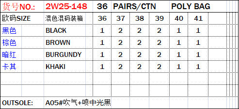Wholesale Shoes时尚女式夏季厚底拖鞋时尚搭扣沙滩鞋拖鞋工艺鞋