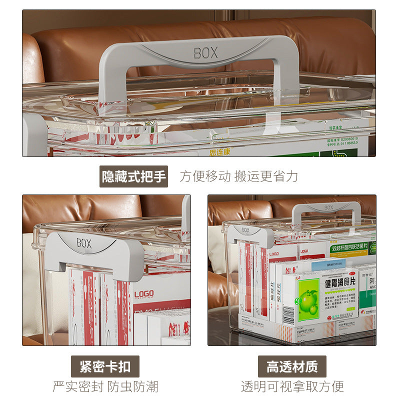 Portable multi-layer family pack, drug storage box, children's medicine, first aid medicine, medical box, thickened multi-functional storage medicine box