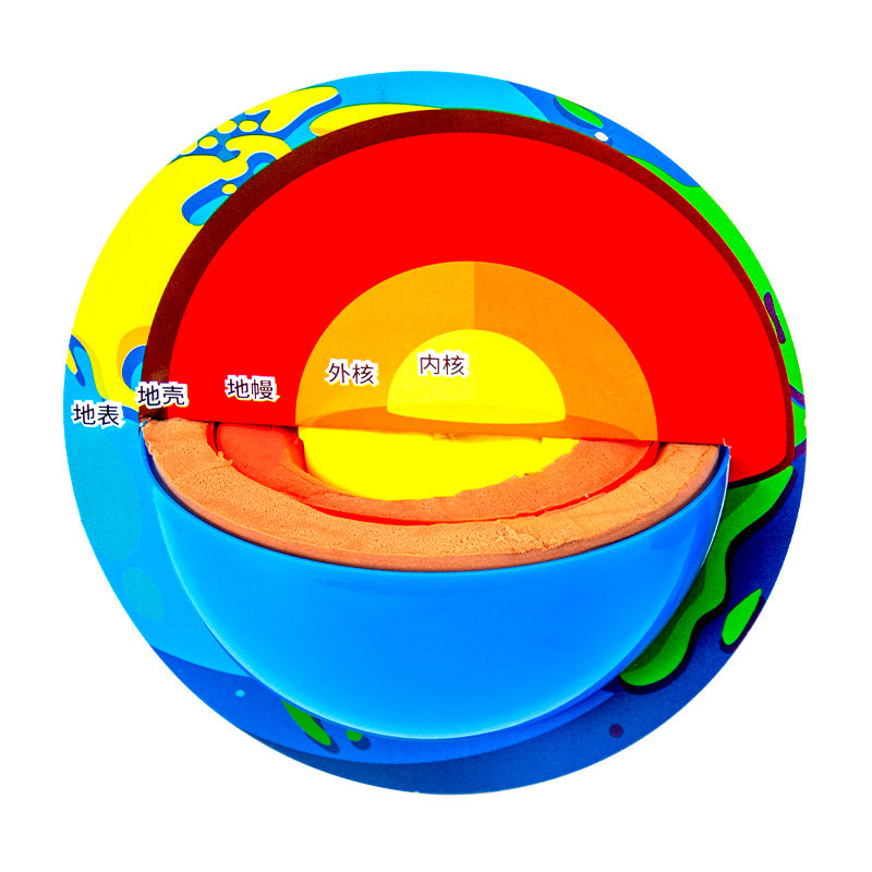 Science experiment DIY Earth's internal structure model Earth's core crust Earth's core Technology small production Children's handmade