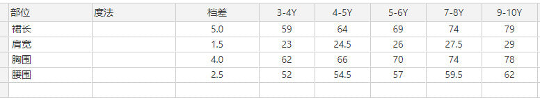 Girls' summer dress for export: white flutter sleeve, peter pan collar, cherry print, bow belt, children's princess dress