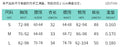 J25st089 european and american style cross-border women's spring and summer halter neck tie tube top backless bow pants solid color suit