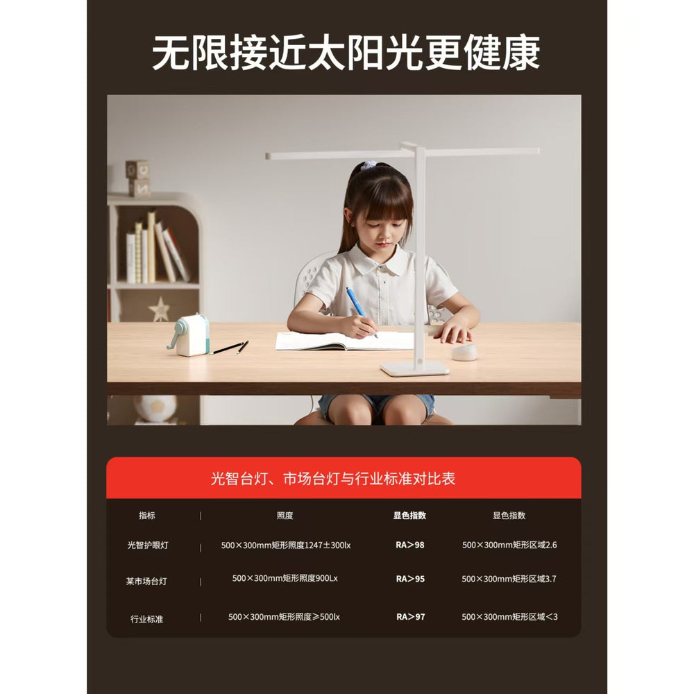 Eye-care desk lamp for study & reading - smart home compatible, mi home app enabled, national aa grade, powerful airflow